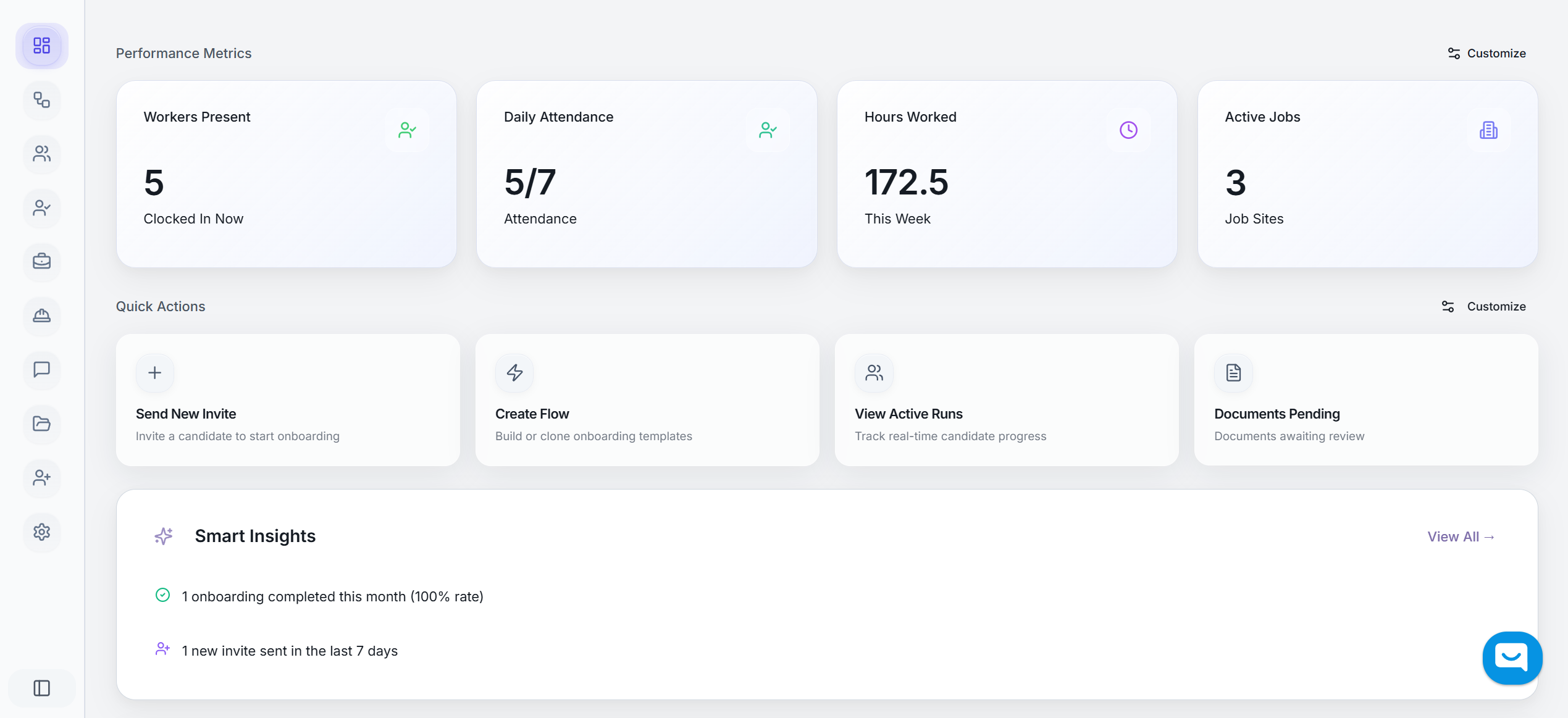 Dashboard